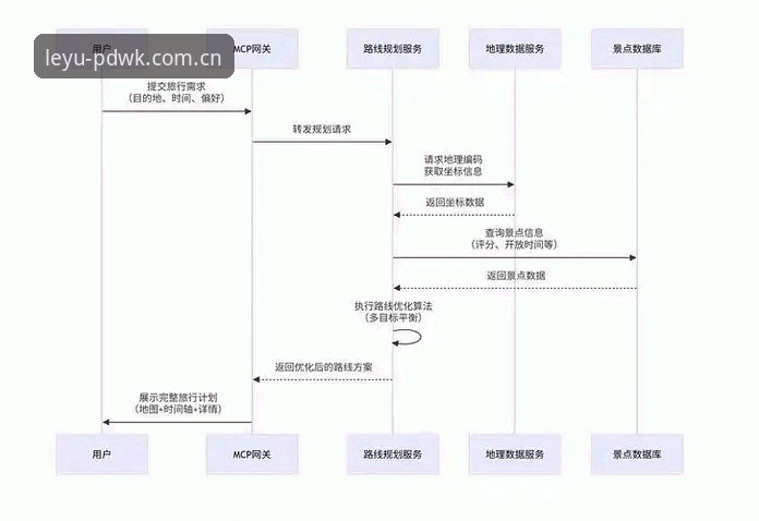 乐鱼首版纪念APP下载 乐鱼体育平台首版纪念APP安装与使用教程:从下载到实战的全流程指南